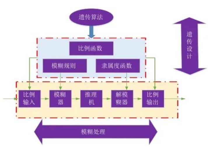 屏幕截图 2026-04-14 161844 屏幕截图 2026-04-14 161844